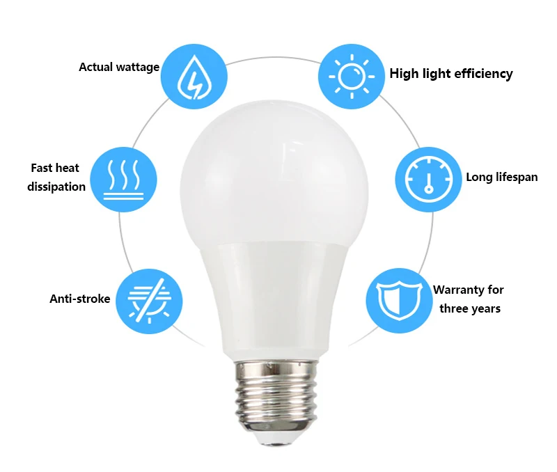 E27 светодиодный лампы 150W 18W Светодиодный цоколь Эдисона свет дневной белый 4100 к супер яркий 1800Lm энергии энергосберегающие лампочки