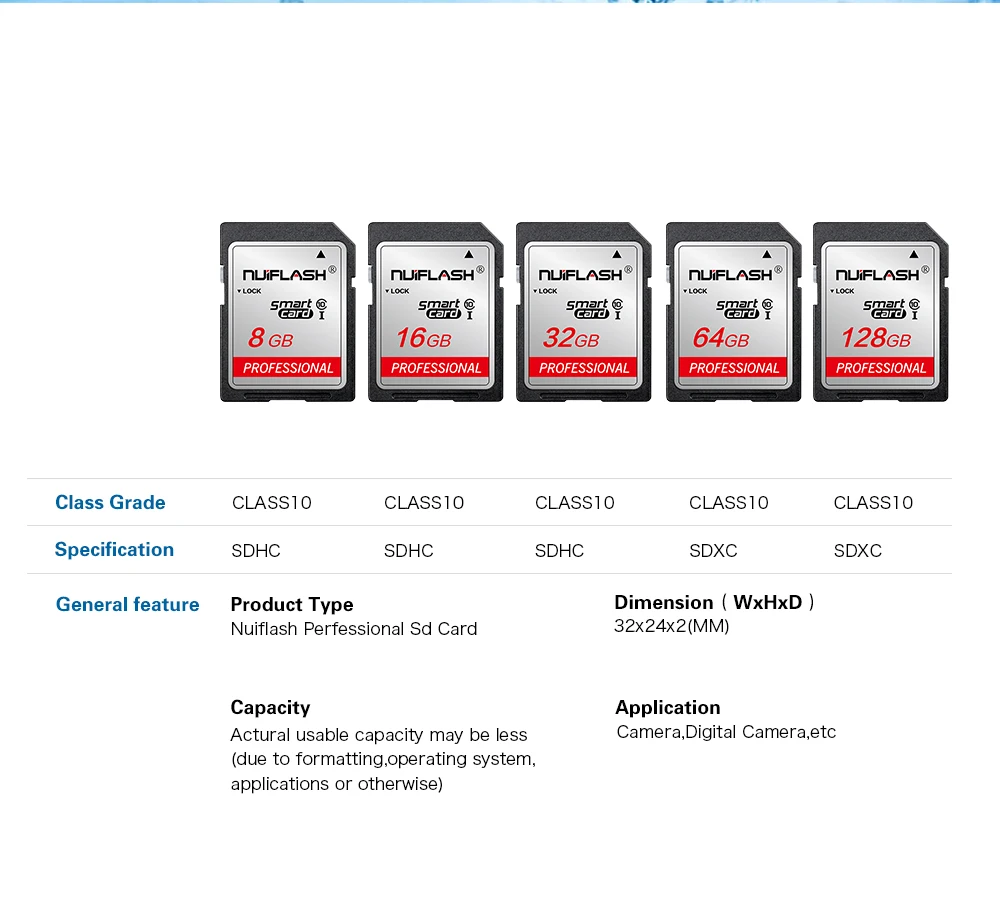 Sd-карта 10 класса 8 ГБ 16 ГБ 32 ГБ 64 Гб 128 ГБ 256 Гб карта памяти для Canon Nikon камера съемки 4K видео