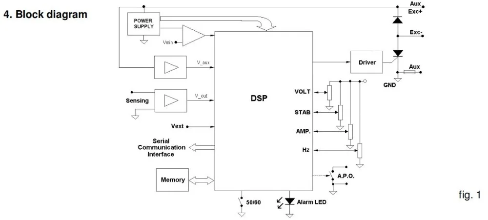 DSR AVR дизельный генератор автоматический стабилизатор напряжения электронный регулятор напряжения