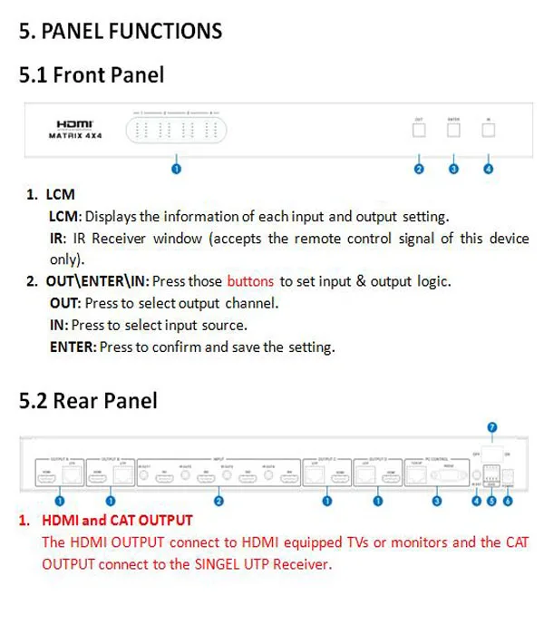 Разветвитель HDMI Матрицы 4X4 cat5e/6 кабель до 50 м 4 HDMI ресивера в комплекте с RS232 и TCP/IP управлением 3D и 1080 P