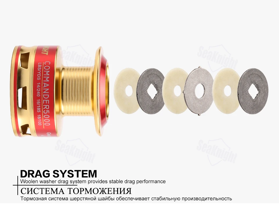 SeaKnight 5,2: 1/4. 7:1 Commander 2000 3000 4000 5000 спиннинговая Рыболовная катушка 10BB спиннинговое колесо рыболовные снасти+ 1P запасная катушка