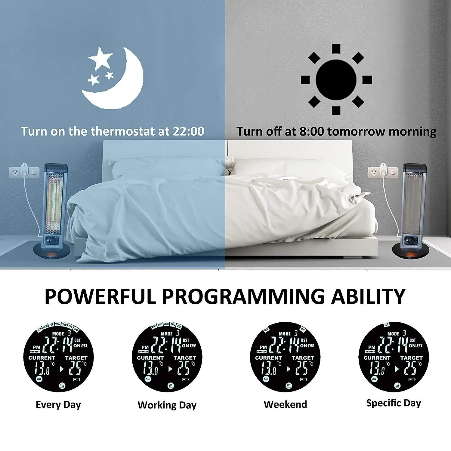 Digital thermostat temperature controller, Wireless Remote Control Thermostat Timer with LCD Display Outlet Adjustable Heating