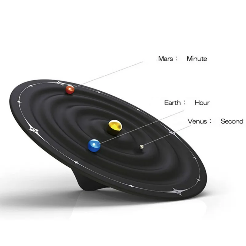 Relojes magnéticos de la galaxia de la Orbit de 8 pulgadas relojes de alarma de mesa de Creat reloj de escritorio de la bola del planeta de diseño moderno montado en la pared/escritorio decoración de casa Relojes magnéticos de la galaxia de la Orbit de 8 pulgadas relojes de alarma de mesa de Creat reloj de escritorio de la bola del planeta de diseño moderno montado en la pared/escritorio decoración de casa