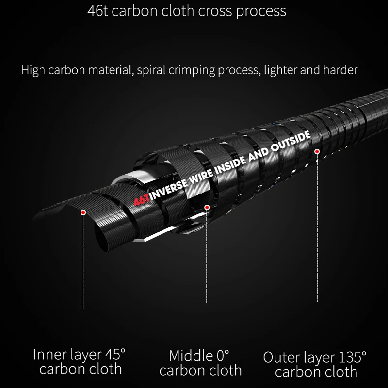 Тайвань Удочка супер жесткие рыболовные удочки из углеродного волокна 3,6/3,9/4,5/4,8/5,4/6,3/7,2 м длинная куртка с секциями телескопическая ручная штанга рыболовная удочка