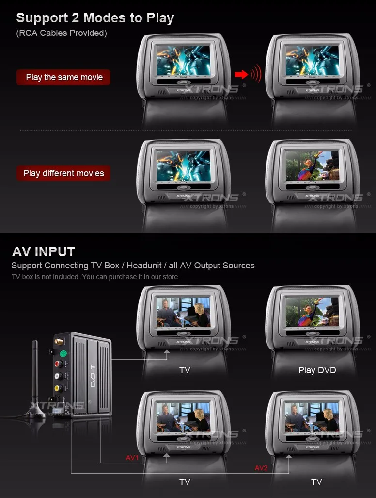 Top 2x7" Grey Headrest Car Monitor with DVD Function & USB SD FM Transmitter IR Transmitter & 2 IR Headphones (Black&Beige Optional) 4 Top 2x7" Grey Headrest Car Monitor with DVD Function & USB SD FM Transmitter IR Transmitter & 2 IR Headphones (Black&Beige Optional) 4