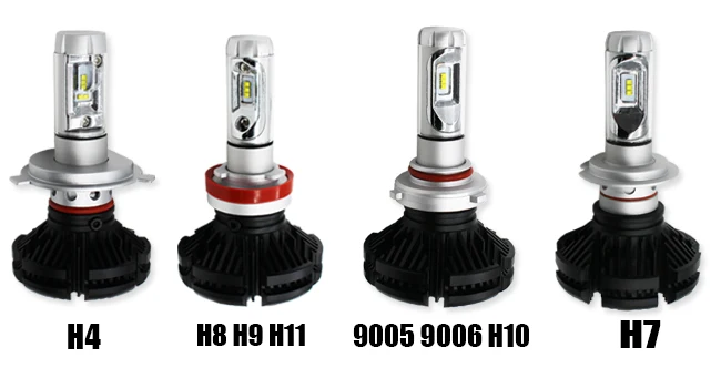 H7