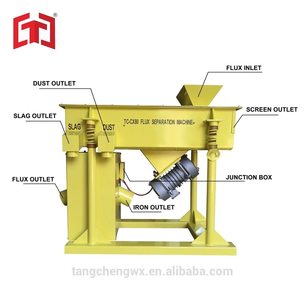 TC-CX80 Вибрационный поток магнитное разделение/просеивающая машина/погружной дуговой сварочный аппарат для экономии потока