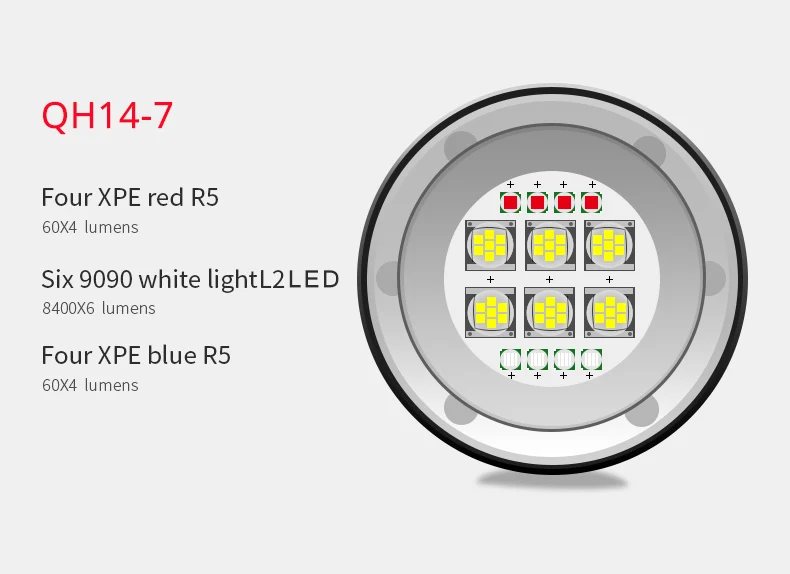 Водонепроницаемый IPX8 Уровень QH14/QH18/QH27 белый/красный/синий светодиодный фонарь для дайвинга светодиодный фотосъемка видео подводный светильник фонарь