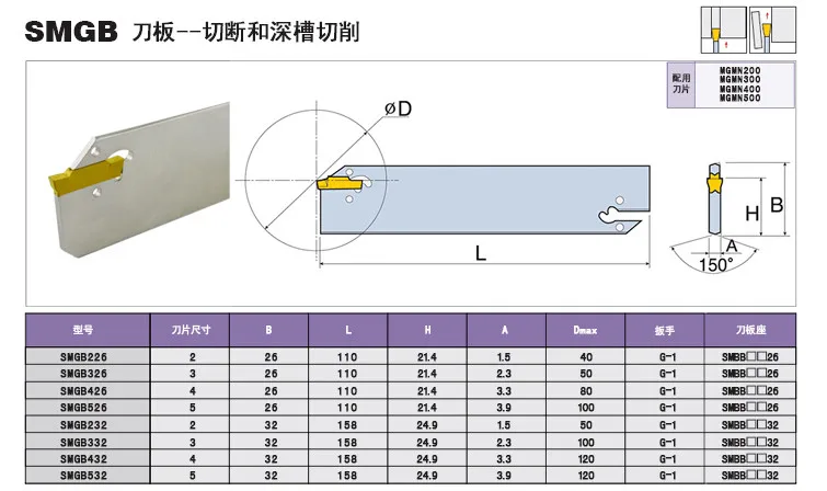 Внешний глубокий Пазовая фреза лезвие SMGB226/326/232/332 двойной головкой smgb по дереву нож подходит для msmn твердосплавные пластины