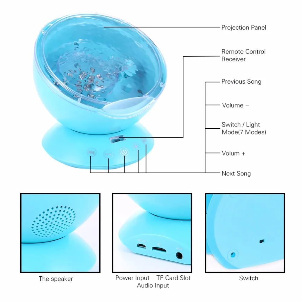 Lumiparty Дистанционное управление волны океана проектор 12 LED 7 цветов ночник с мини музыкальный плеер для Гостиная и Спальня