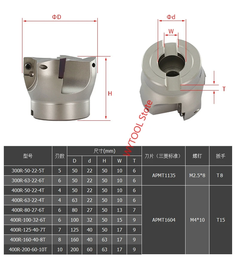 1 комплект C16 FMB22 хвостовик+ BAP300R 50 22 5 T уход за кожей лица фрезерный станок с ЧПУ для лазерной резки+ 10 шт. APMT1135 вставки для Мощность инструмент