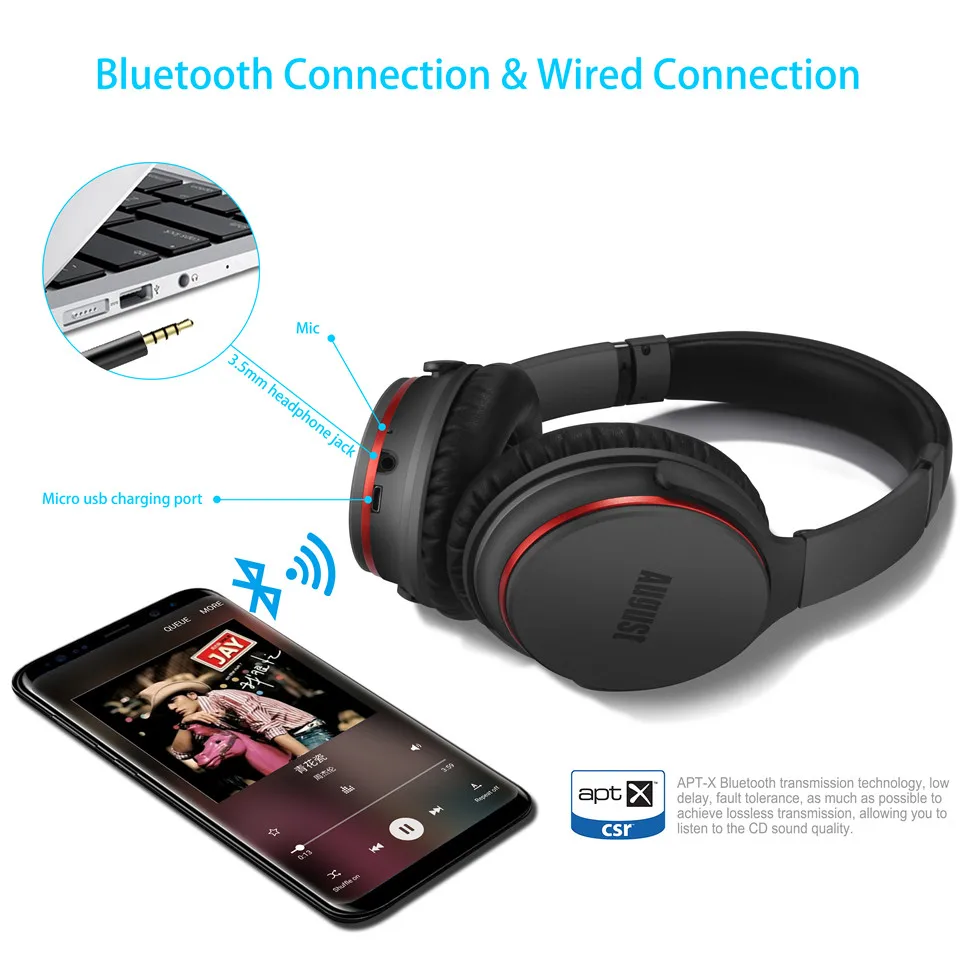 August EP735 Wireless Bluetooth Headset with ANC