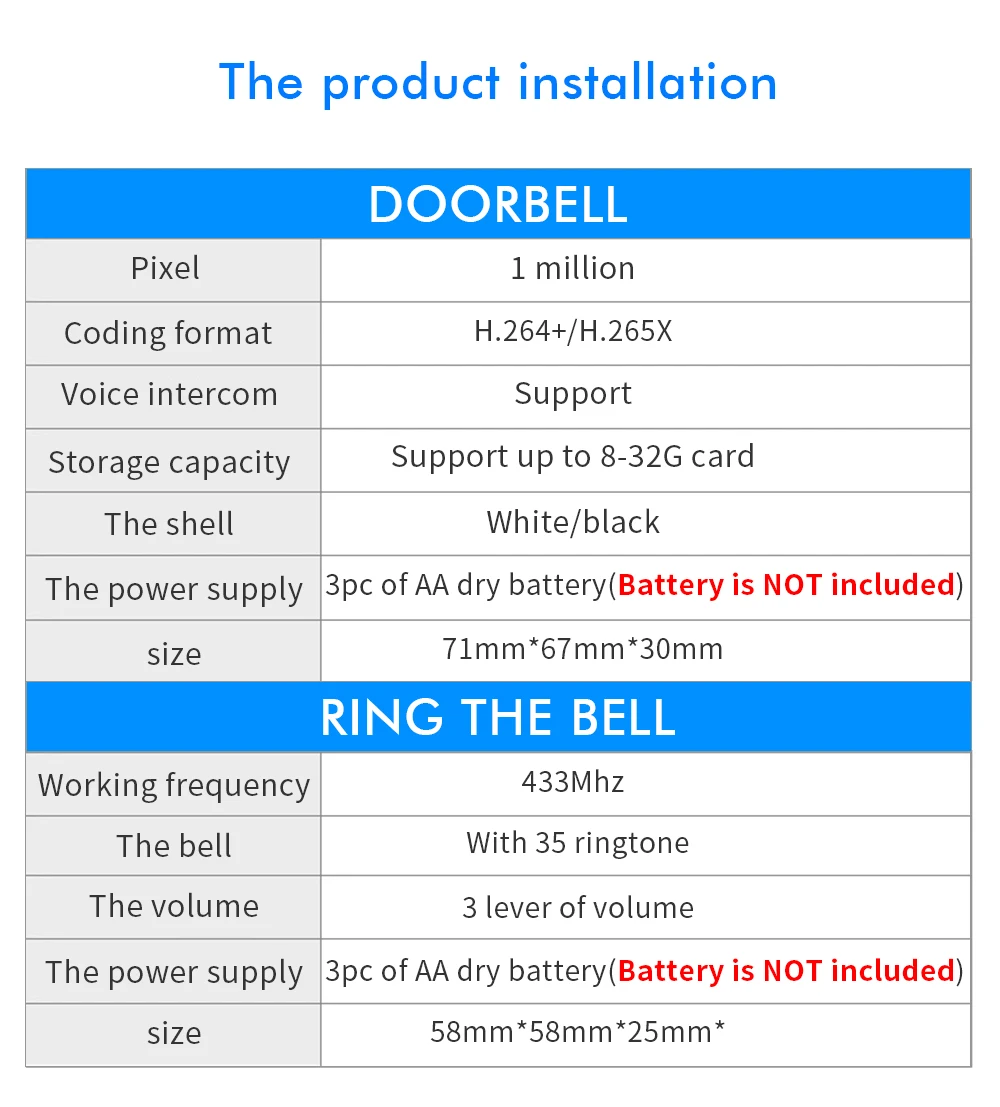 Wistino HD 720P WiFi Doorbell Camera Wireless Video Camera Night Vision Two-Way Audio Intercom Recorder Door Bell APP Remote Control  (21)