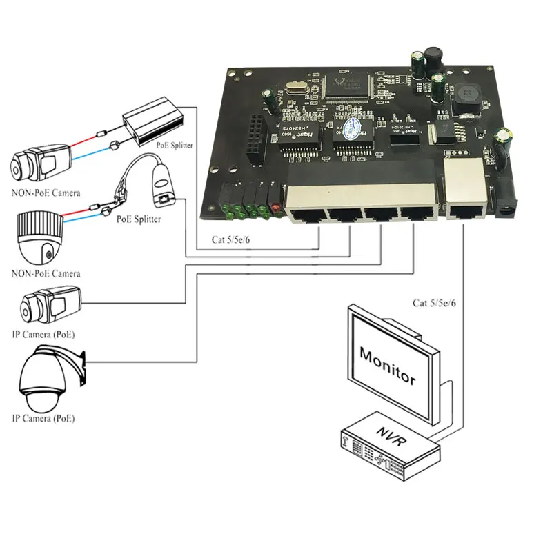 desktop wall mount 5 port POE switch 65w IEEE802.3af/at USB Hub 960P/1080P HD ip Camera NVR Mini PC Buletooth wifi