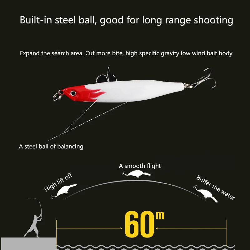 Fishing Lures Large Hard Bait Minnow VIB Lure with Treble Hook Life-Like Swimbait Fishing Bait 3D Fishing Eyes Popper Crankbait 
