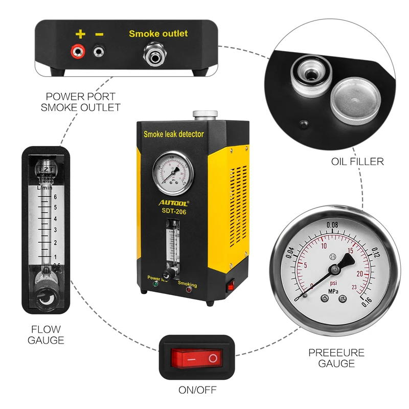 car repair tools & equipment