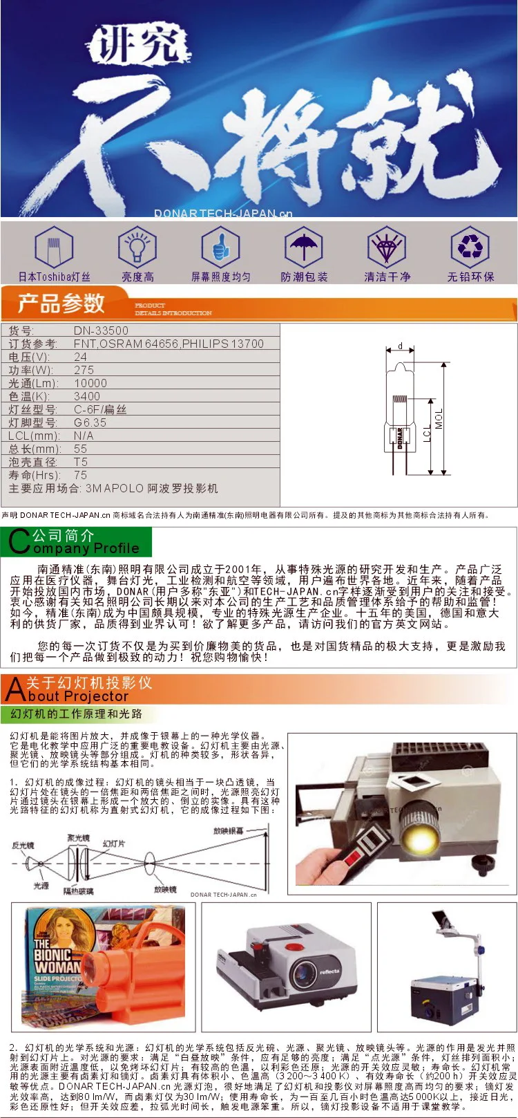 fnt details-750X