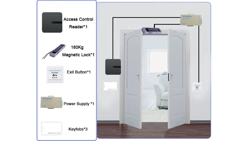 Eseye система контроля доступа наборы 180 кг Электрический магнитный замок EM Card Reader ворот питание для офис безопасности