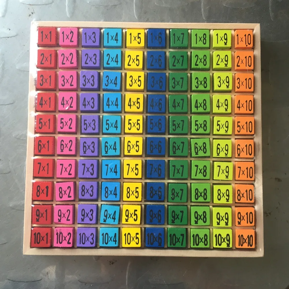 multiplication games 4 table 99 Toys Toys Math Table Educational Baby Multiplication multiplication games 4 table 99 Toys Toys Math Table Educational Baby Multiplication