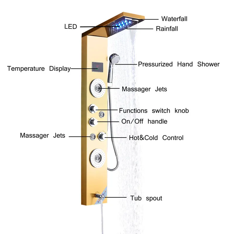Suguword большой светодиодный дисплей температуры Золотой/шар/никелевая душевая панель массажный боковой спрей ABS ручной Душ Светодиодный Душевая система