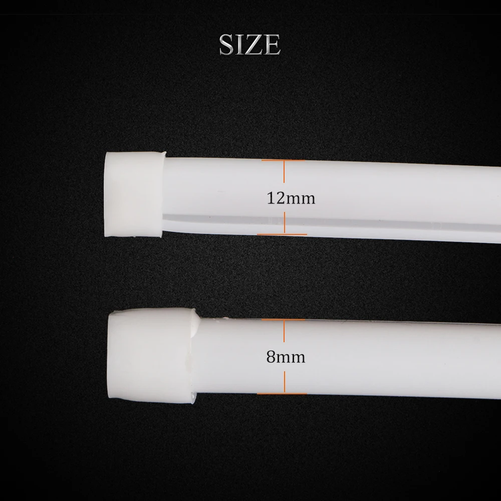 size