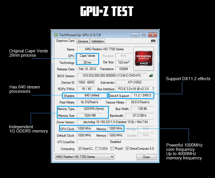 Видеокарты VEINEDA видеокарта HD7770 1 ГБ 128 бит Настольный ПК PCI Express 2,0 GDDR5 для игр ATI Radeon