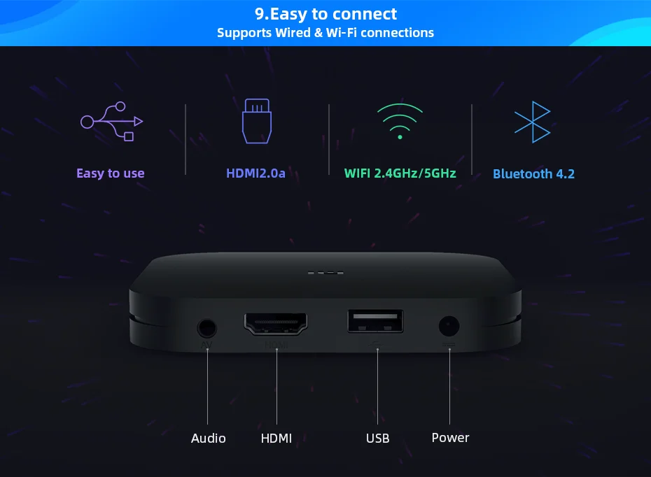 Глобальная версия Xiaomi mi tv Box S 4K HDR Android tv Strea mi ng медиаплеер и Google Assistant пульт дистанционного управления Smart tv mi Box S