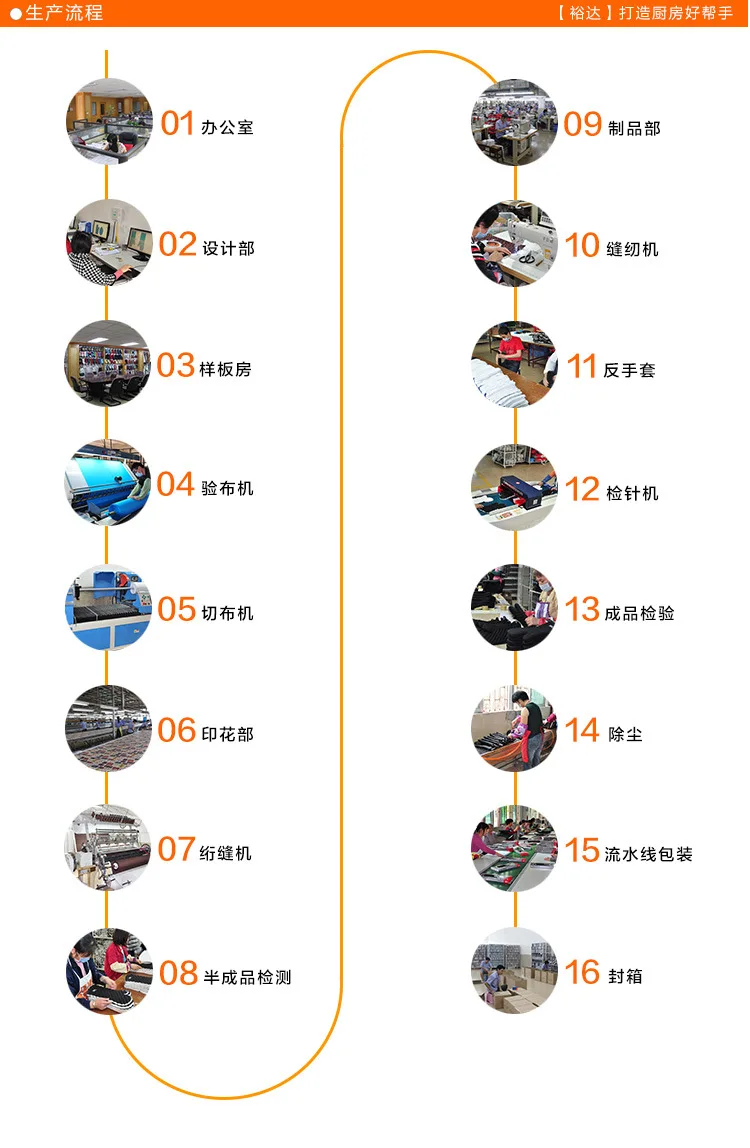 100 шт/партия 18*14 см 260 градусов Красный термостойкий Противоскользящий горшок держатель рукавицы для выпечки силиконовые перчатки для плиты