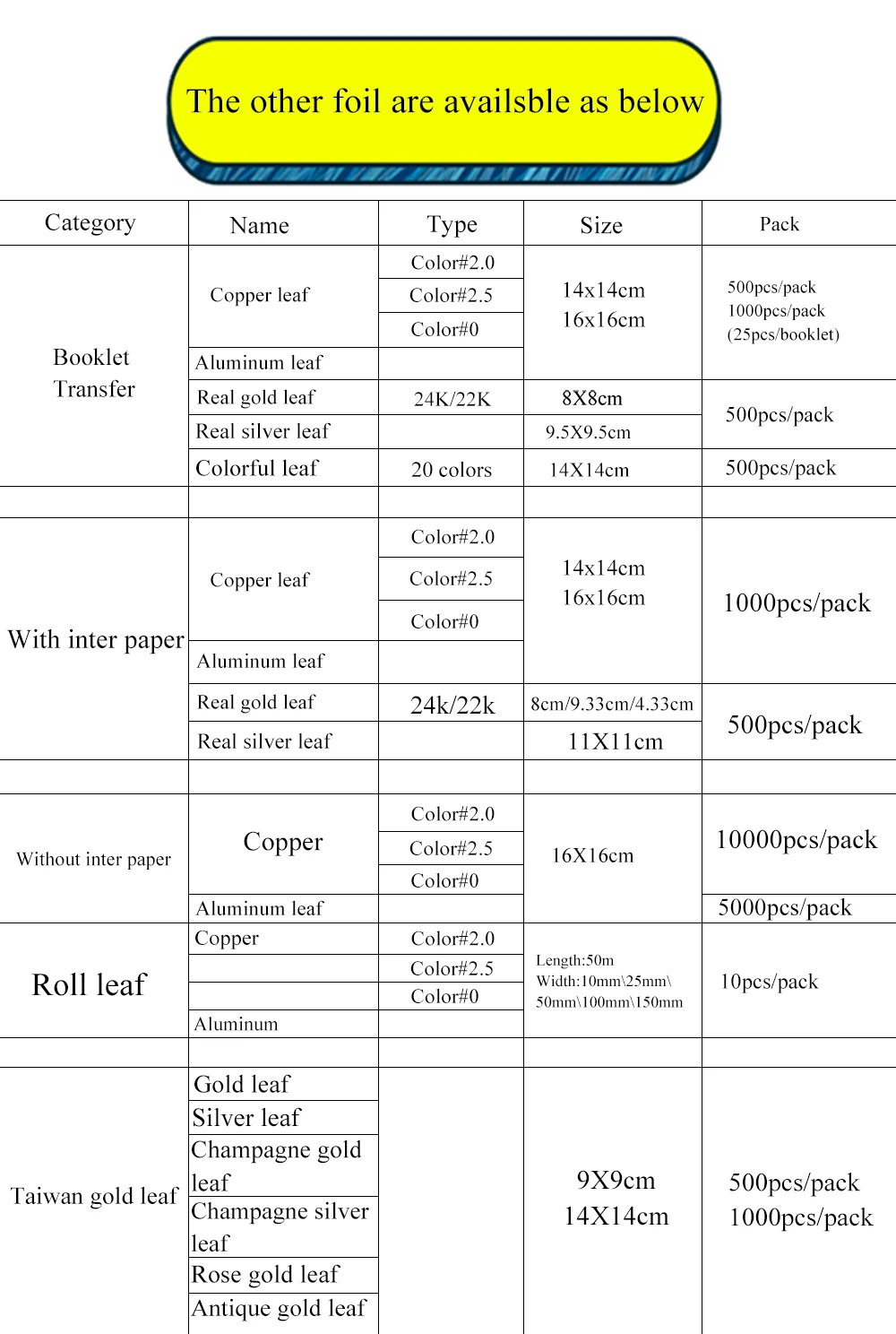 1000 шт 5,5X5,"& 6,3X6,3" имитация золотого и серебряного листа из фольги, листы для золочения и клея, лист медного листа,, цвет#2,5