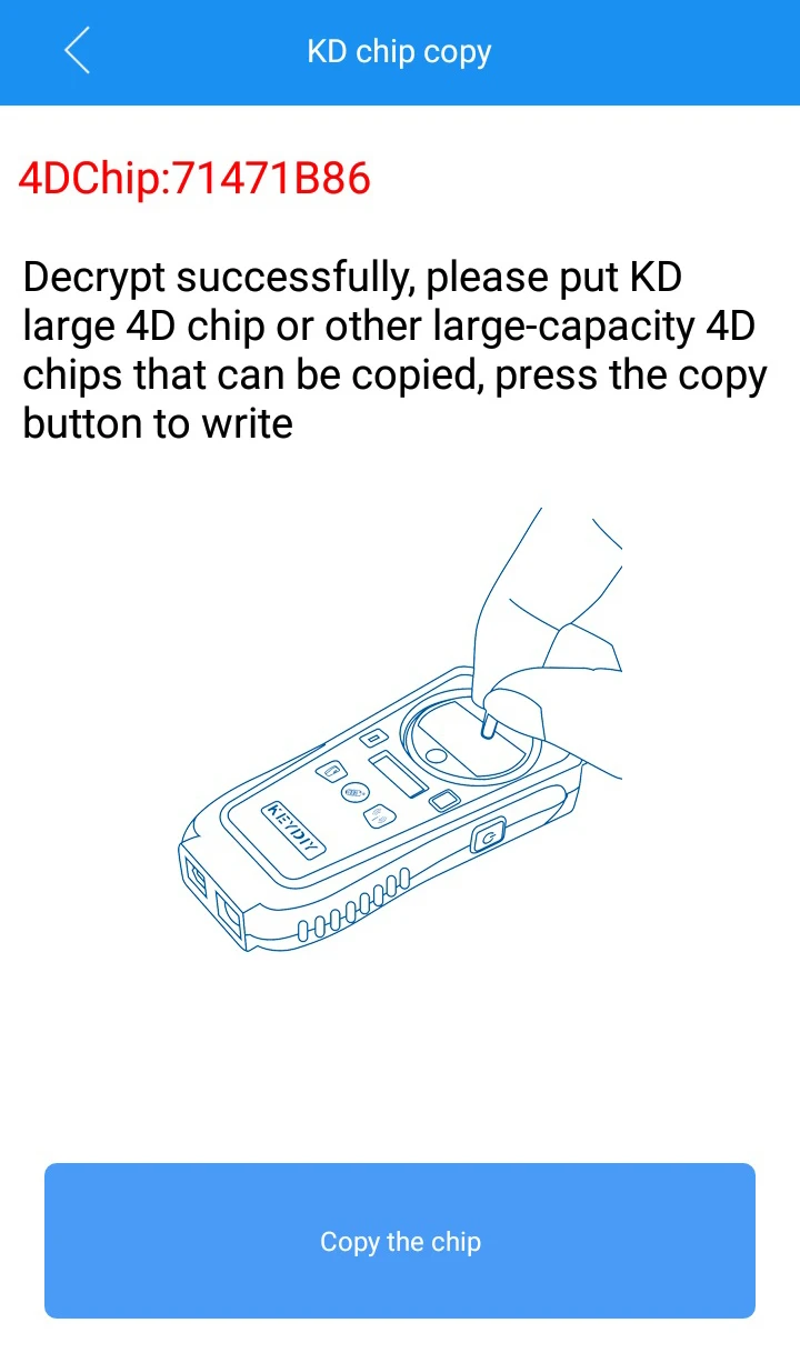 4D