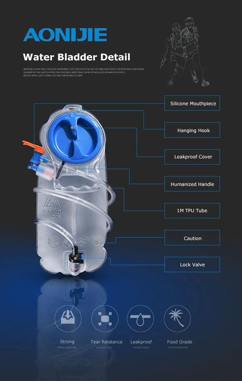 AONIJIE SD17 мягкий резервуар для воды мочевой пузырь гидратация пакет хранения воды сумка Велоспорт Бег для гидратации жилет рюкзак 1.5L 2.5L