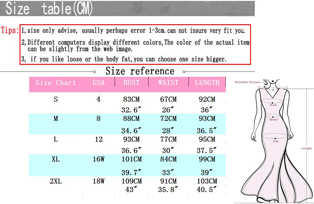 1603 size 