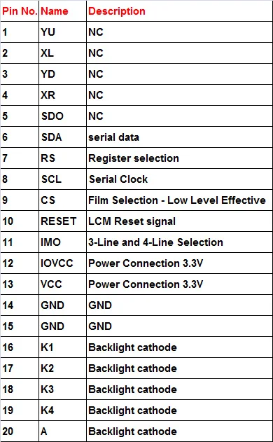 20 pin tft lcd pinout price