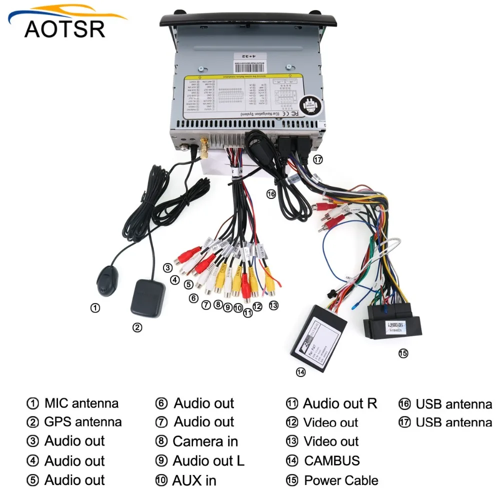 Discount 7" Android Car DVD player For Fiat Ducato 2011 2012 2013 2014 2015 Citroen Jumper Peugeot Boxer Radio RDS WiFi BT GPS Navigation 3