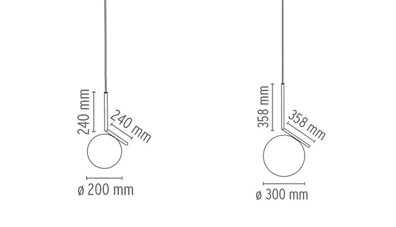 size