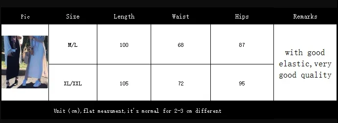 size
