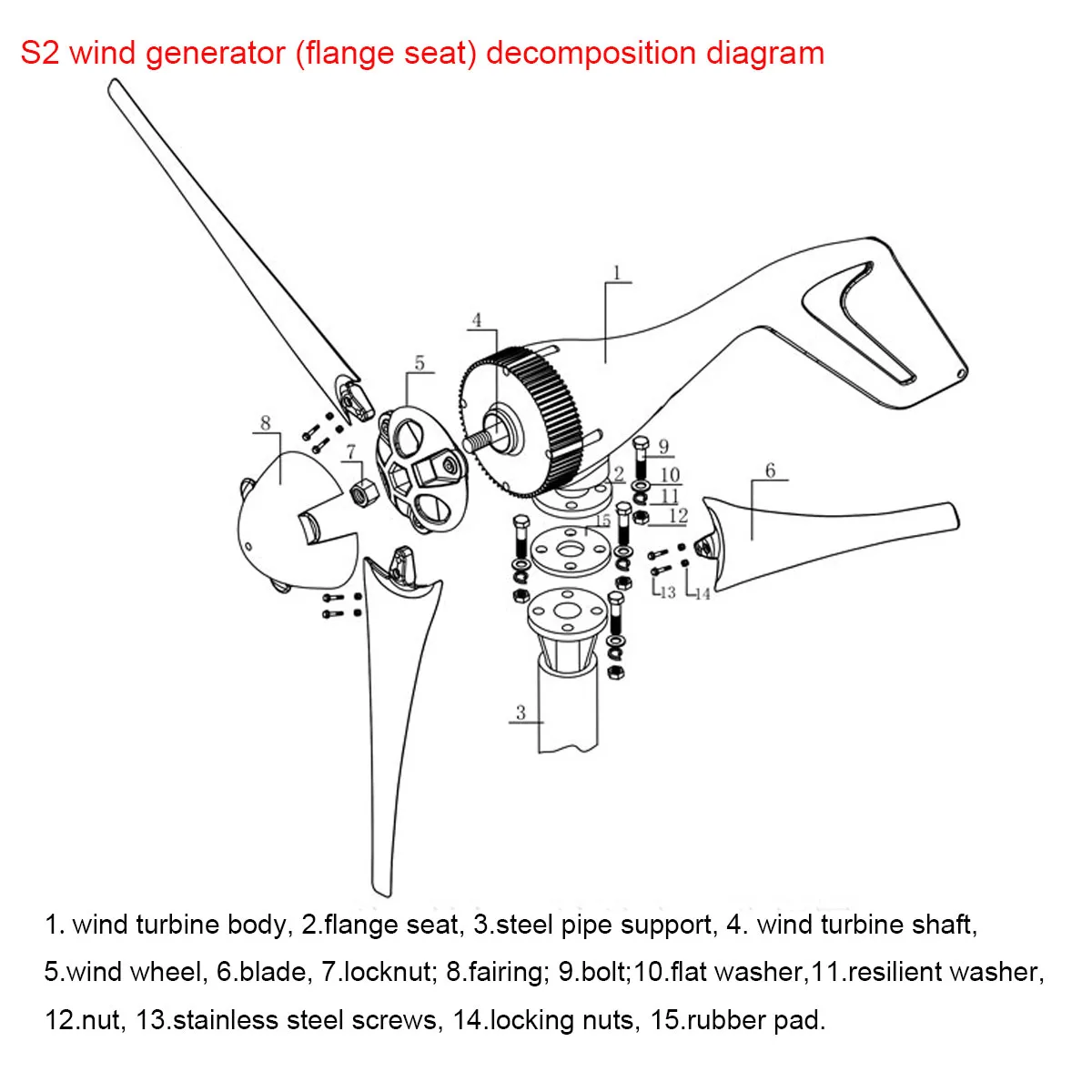 100 Вт 12/24V 3/5 лопасти небольшого ветряка генератор Фонари мотор комплект с вертикальной осью