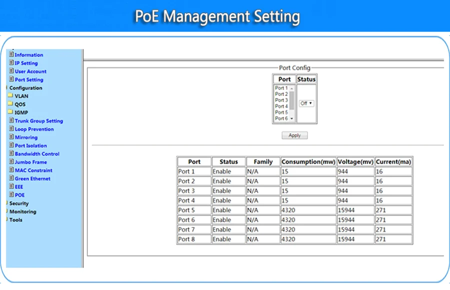 VLAN 8 Порты и разъёмы гигабитный управляемый коммутатор питания через ethernet poe+ ieee802.3af/at отвечающих требованиям