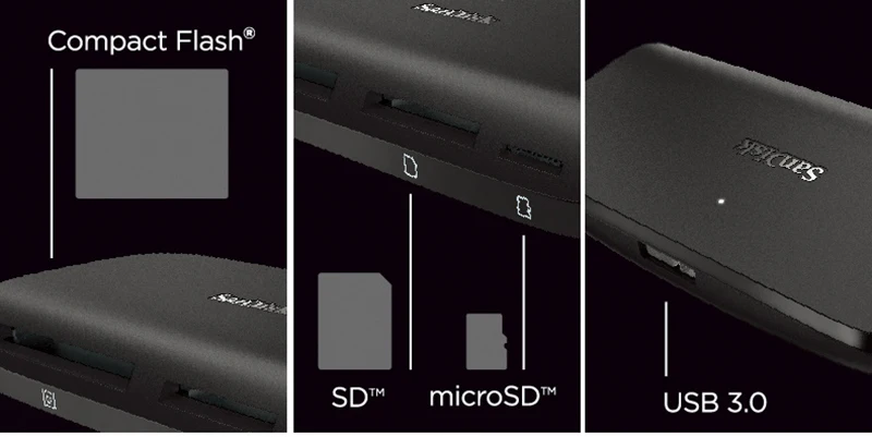 Sandisk USB 3,0 многофункциональный высокоскоростной кард-ридер IMAGEMATE PRO UHS-II для SD/TF/CF Micro SD карты смарт-карт памяти