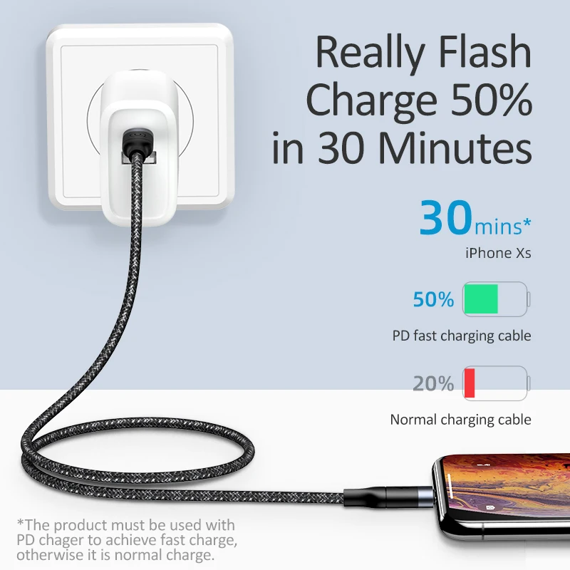 USAMS USB C Kabel zu iPhone Kabel für iPhone X XS XR 18W PD Schnelle Lade USB Typ C kabel Lade Date