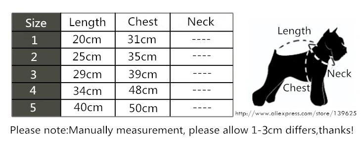 size_