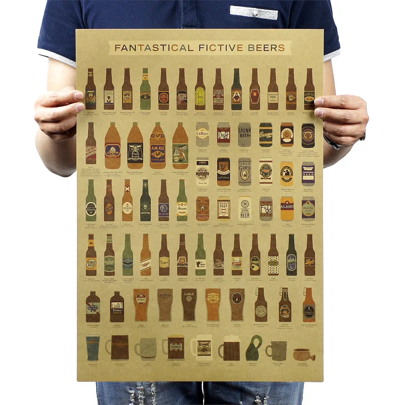 

Beer Encyclopedia History Vintage Kraft Paper Poster Map Home Decoration Garage Wall Decor Art Classic Retro School Prints