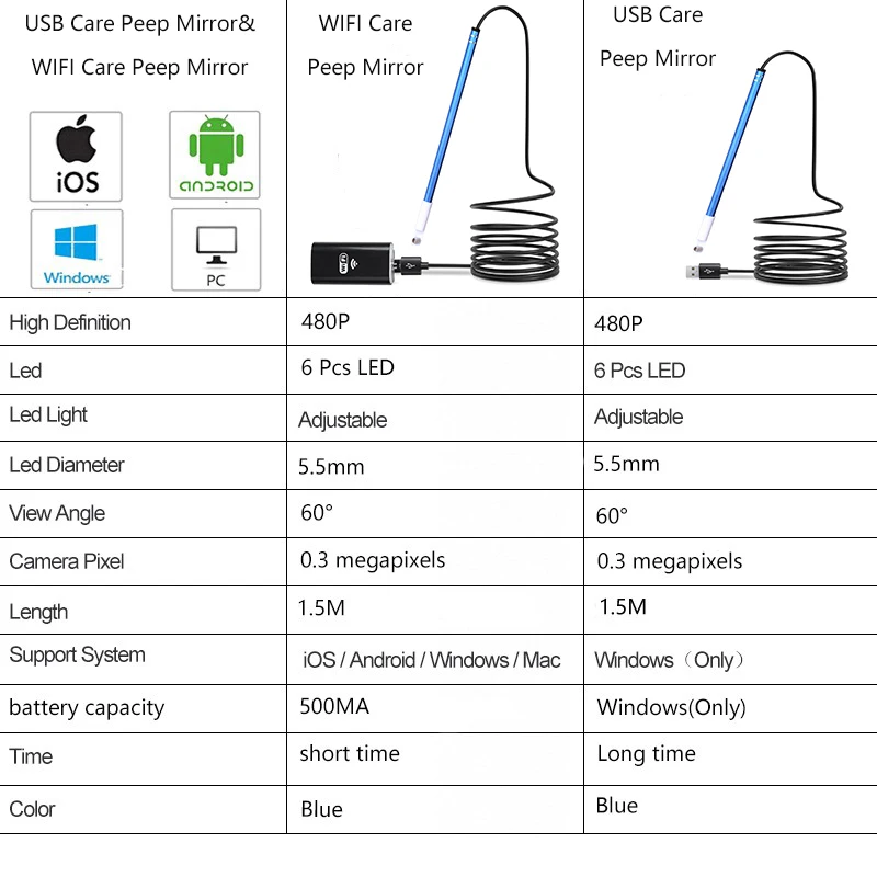 Prostormer-0-3-megapixel-HD-pixel-Wifi-endoscope-and-USB-endoscope-6Led-5-5Mm-Wifi-USB
