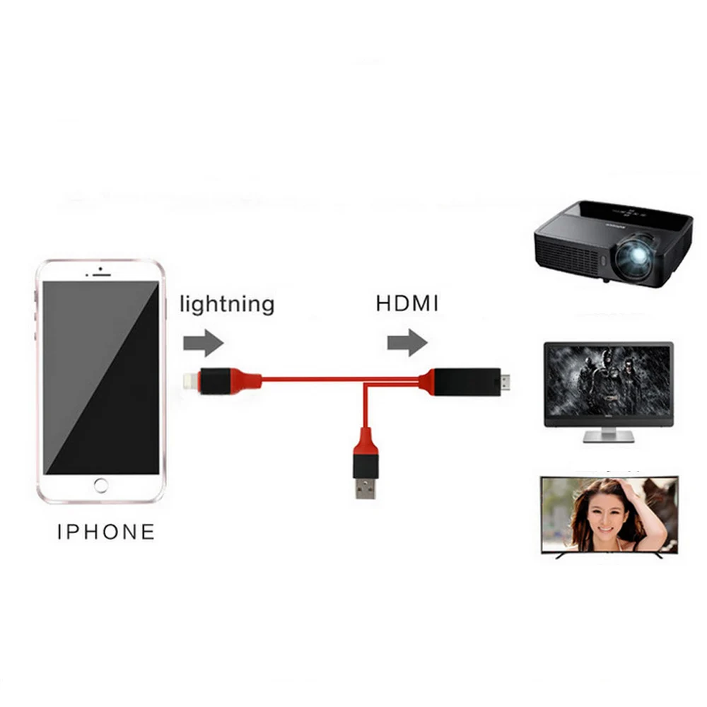 2840x2160 HD цифровой av-адаптер 1080 P провод HDTV для iPhone X iPhone/iPad/iPod/samsung S8 к HDMI кабель для ТВ Проектор Монитор