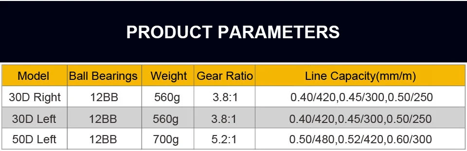 Carretel de Pesca com Contador de Alta-a Força do Corpo Roda de Tambor Caminhada Peixe Full Metal Vermelho Direita 12bb Mão Esquerda Fundição Isca Fundido 8 High Quality Esporte e Lazer