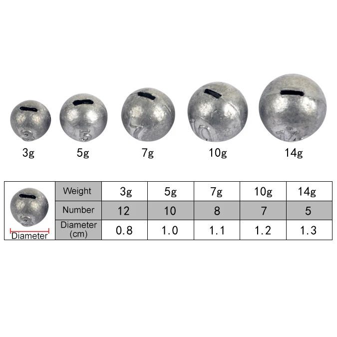 Палисандр металлические весовые грузила Cannonball Sinker 3g/5g/7g/10g/14g Свинцовые рыболовные аксессуары для литья басов грузило с булавкой иглы