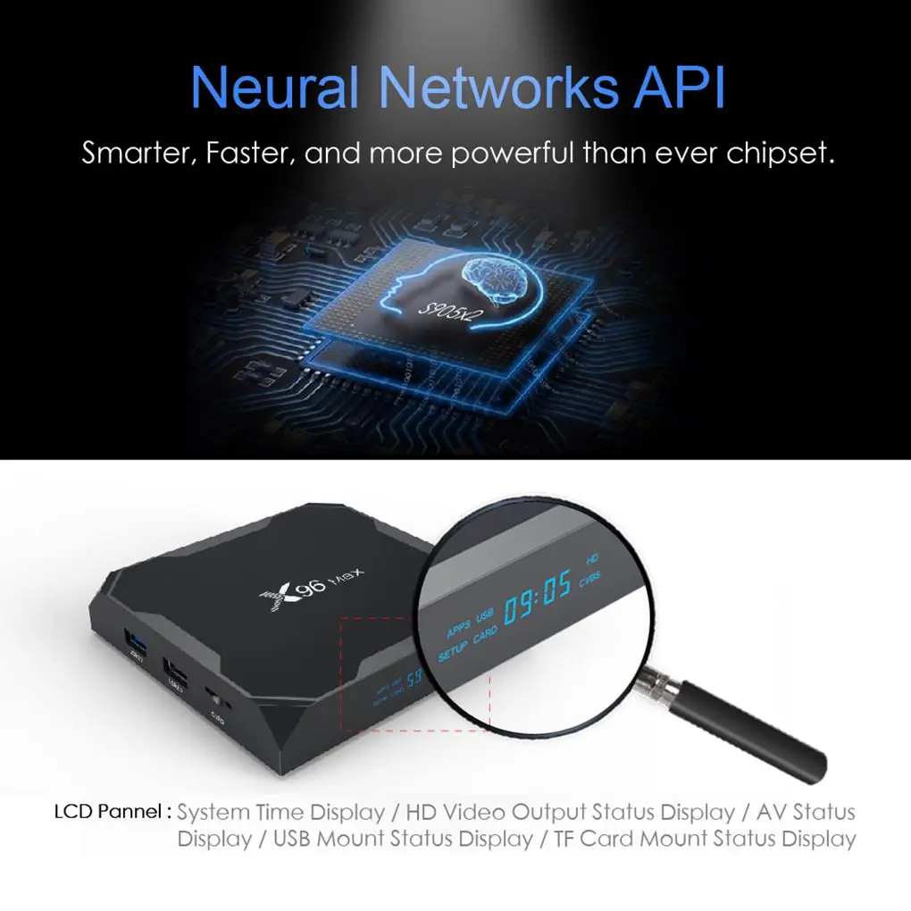 

X96 Max Smart TV BOX 2G+16G/4G+32G/4G+64G TV BOX Replacement for Android 8.1 Amlogic S905X2 Quad Core