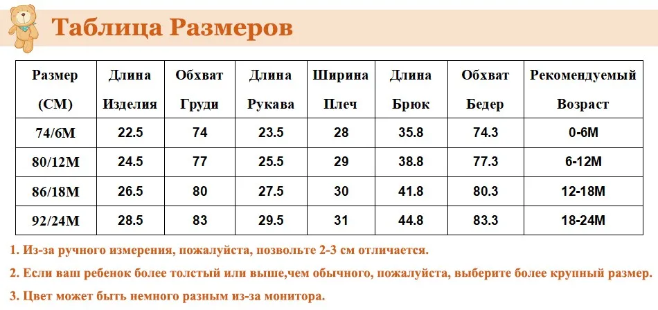 RU SIZE