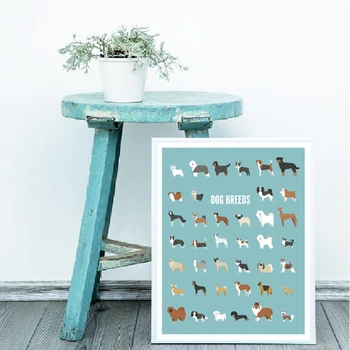 

Dog Breeds Charts Education Poster Wall Art Canvas Painting Cute Pet Dogs Collection Nordic Posters and Prints Home Room Decor