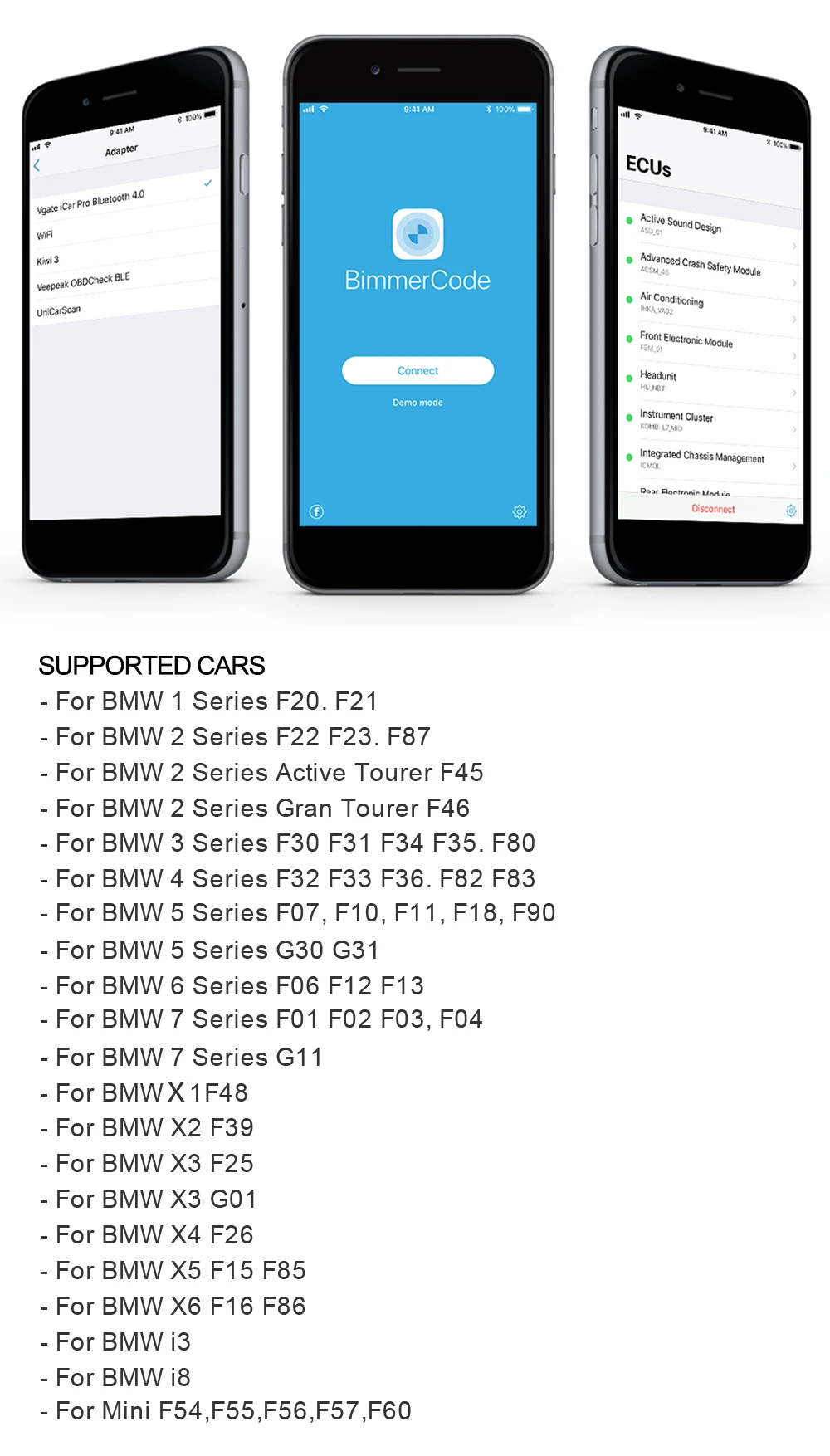 ICAR PRO for bwm